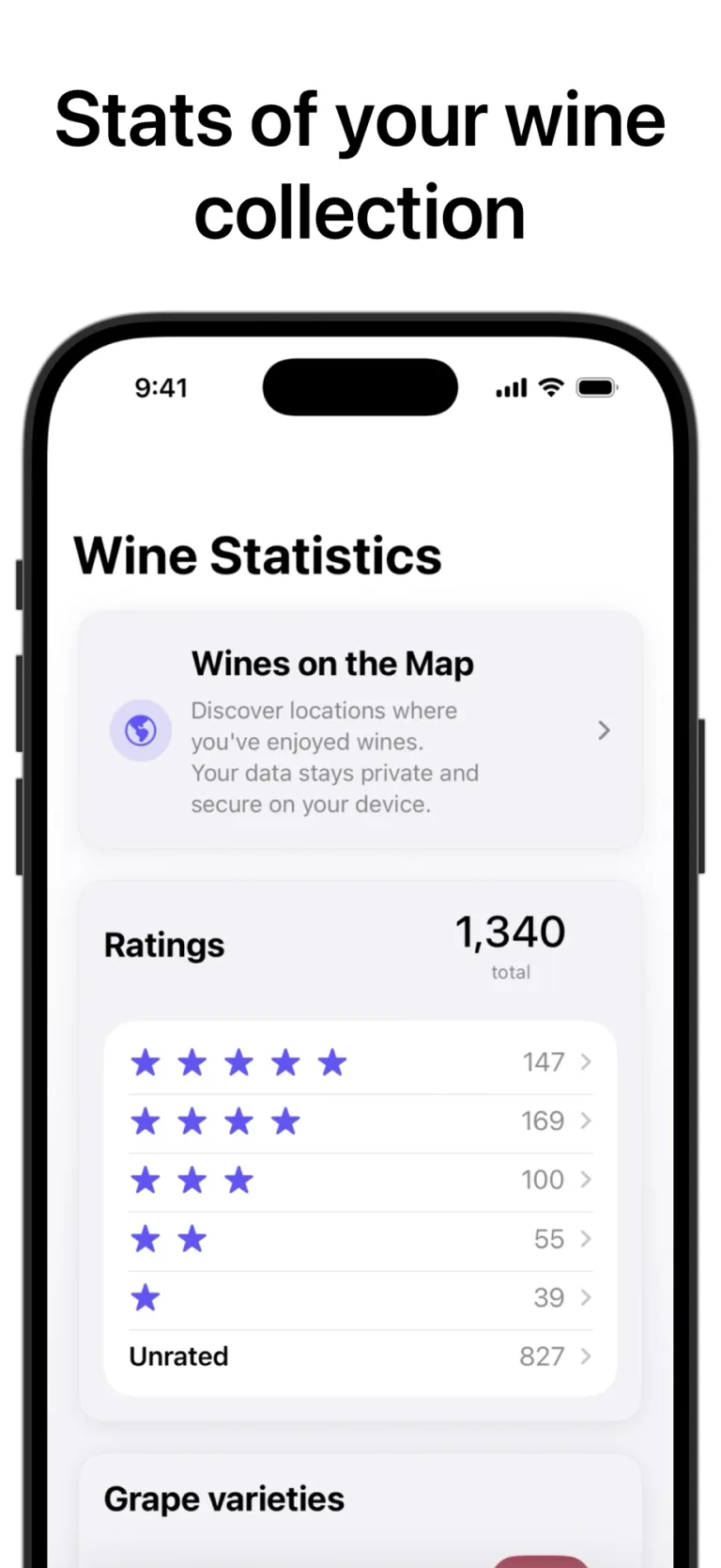 Wine collection statistics